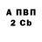 Амфетамин 98% TemaHemon